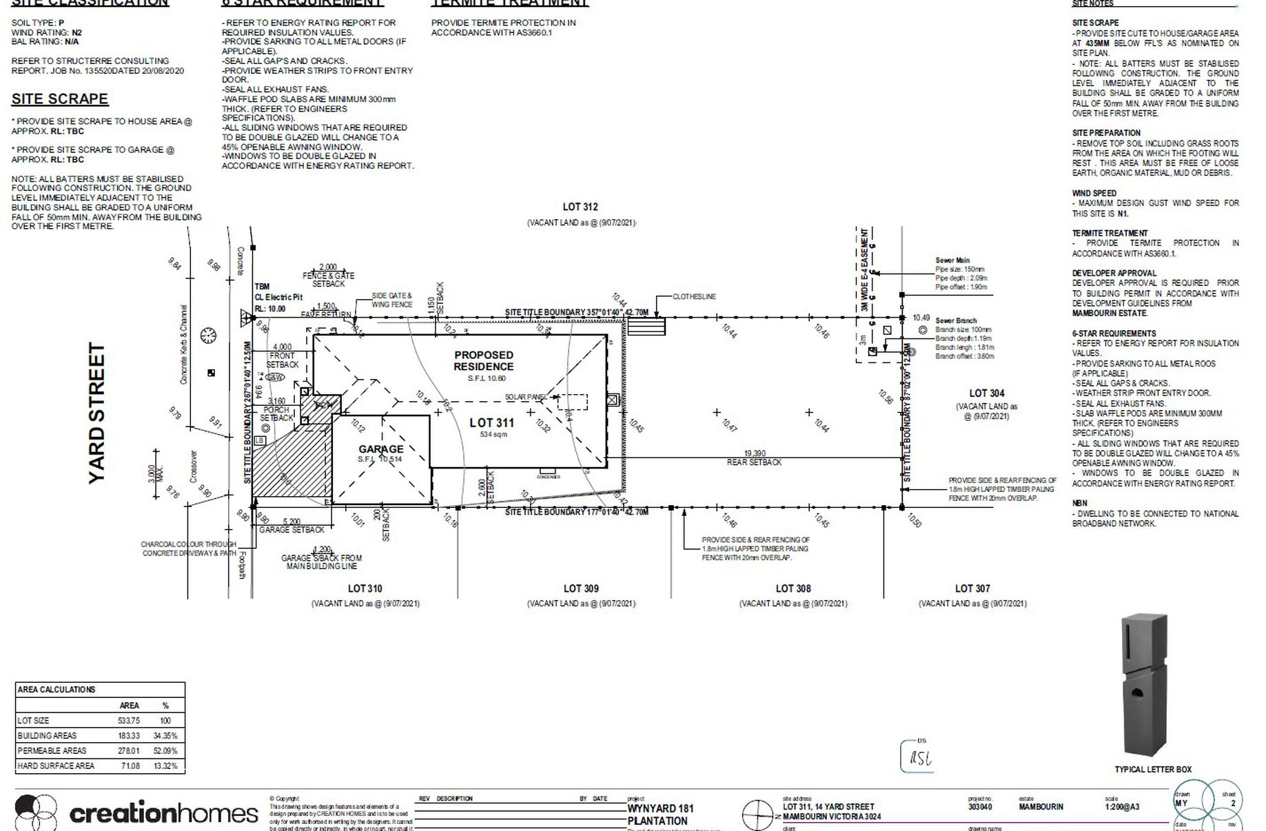 14 Yard St, Mambourin