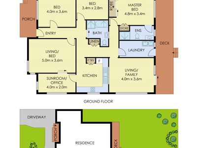 45 Hope Street, Seaforth