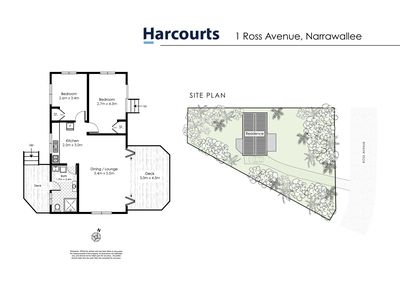 1 Ross Avenue, Narrawallee