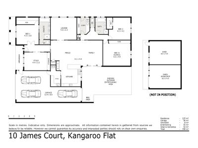 10 James Court, Kangaroo Flat