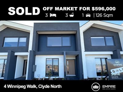 4 Winnipeg Walk, Clyde