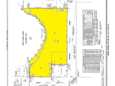 19-21 Weecoon Street, Eden