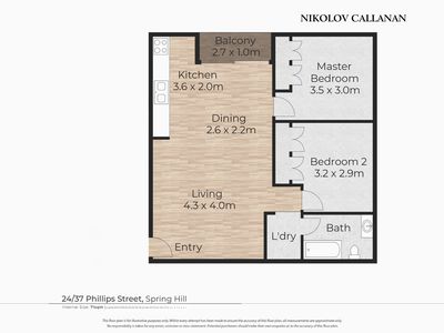 24 / 20 McConnell Street, Spring Hill