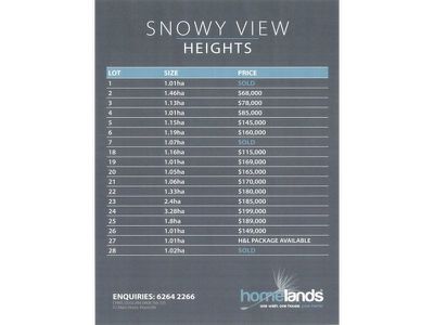 Lot 4 Snowy View Heights, Huonville
