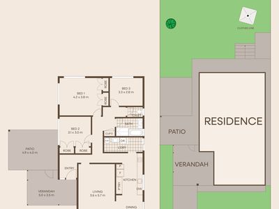 21 Phyllis Avenue, Kanwal