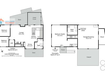 85 Irby Boulevard, Sisters Beach