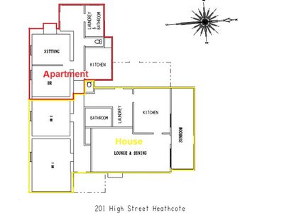 201 High Street, Heathcote
