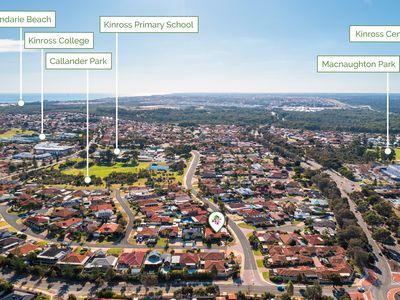 2 Stenton Gardens, Kinross
