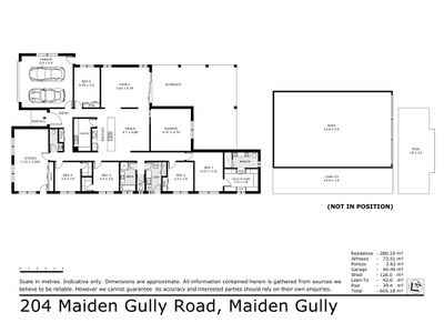 204 Maiden Gully Road, Maiden Gully