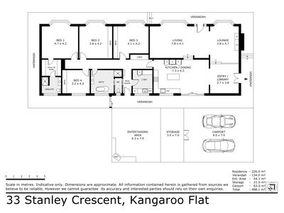 33 Stanley Crescent, Kangaroo Flat