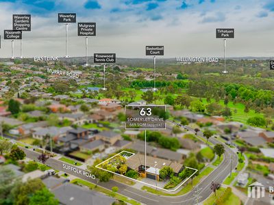 63 Somerset Drive, Dandenong North