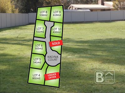 Lot 11, Kadina Court, Strathfieldsaye