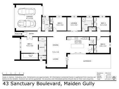 43 Sanctuary Boulevard, Maiden Gully