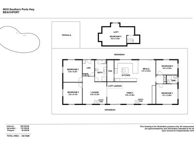 9635 SOUTHERN PORTS HIGHWAY, Beachport