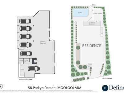 58 Parkyn Parade, Mooloolaba