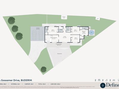3A Gossamer Drive, Buderim