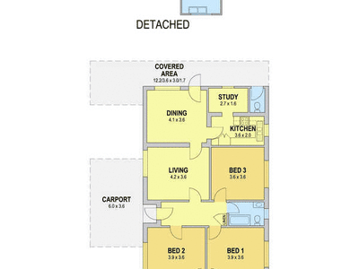 36 Stuart Road, Warrawong