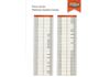 Lot 39 Grace Rise, Orange