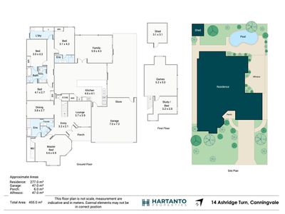 14 Ashridge Turn, Canning Vale
