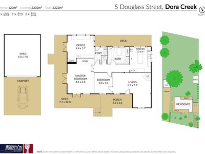 5 Douglass Street, Dora Creek