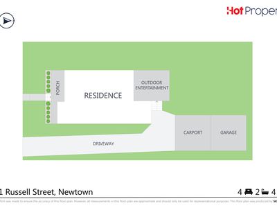 191 Russell Street, Newtown