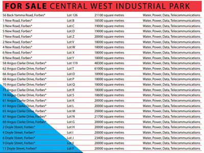 Central West Industrial Park, Forbes