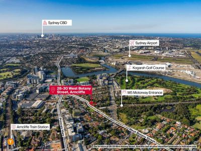 28 West Botany Street, Arncliffe