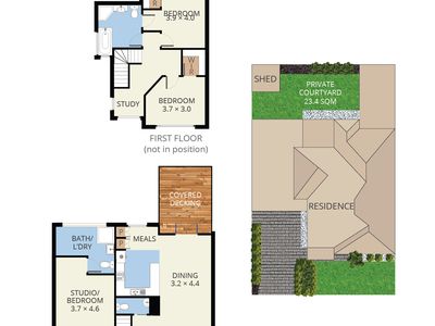 2C Stevenson Avenue, Dandenong North