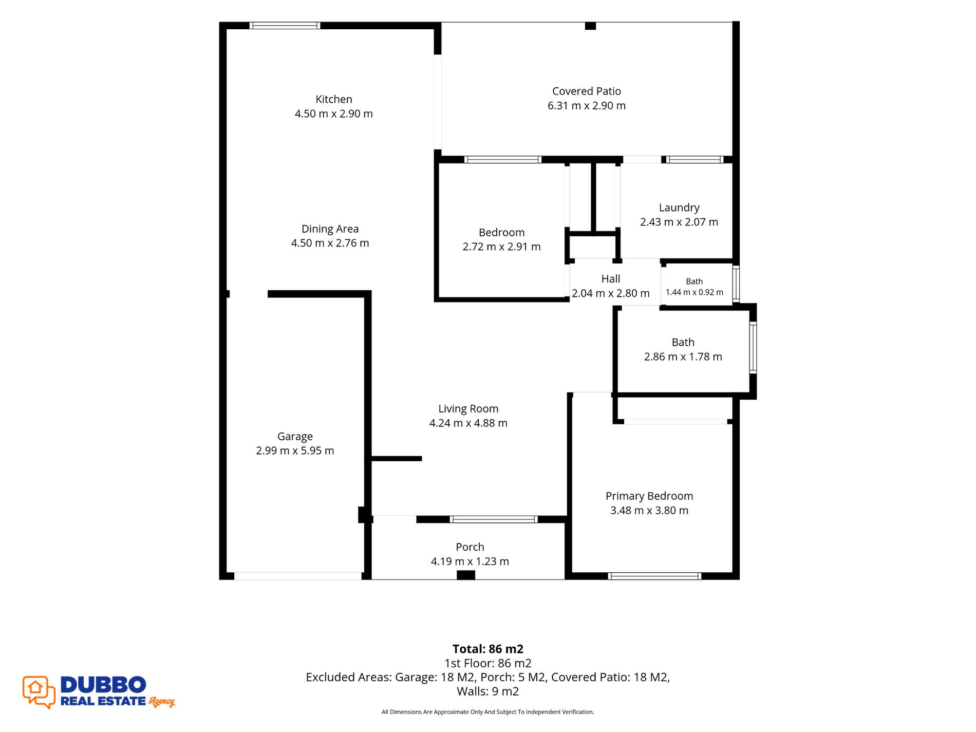 111A Murrayfield Drive, Dubbo