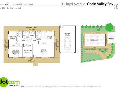 1 Lloyd Avenue, Chain Valley Bay