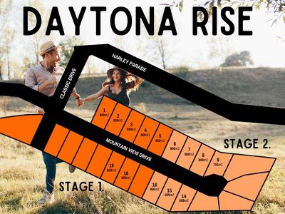 Lot 19 Daytona Rise, Prospect Vale