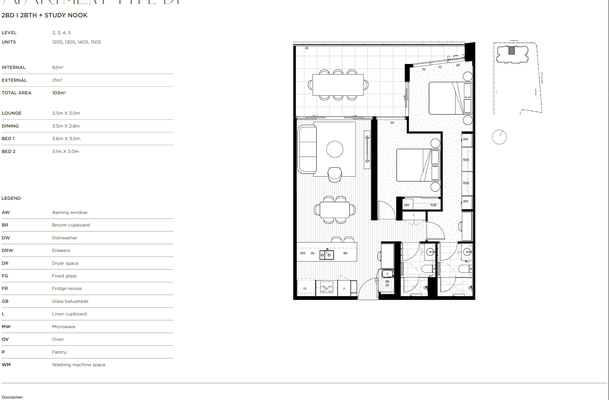 Upper Mount Gravatt