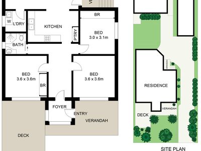 1 / 14 Avondale Road, Dapto
