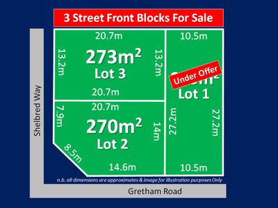 63 Shelbred Way, Westminster