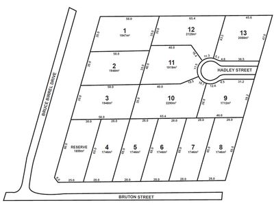 Lot 4 - 8, Bruton Street, Tocumwal