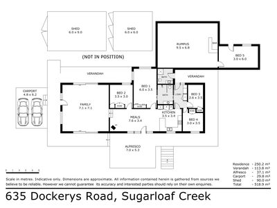 Sugarloaf Creek