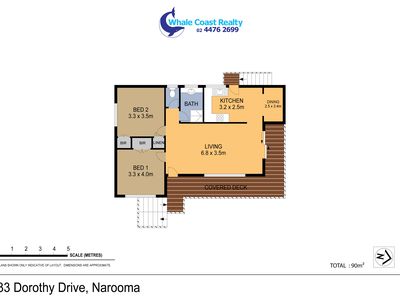 33 DOROTHY DRIVE, Narooma