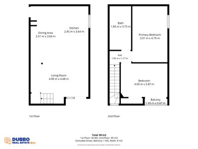 5 / 35-37 Hunter Street, Dubbo