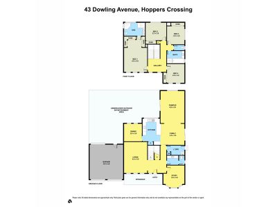 43 Dowling Avenue, Hoppers Crossing