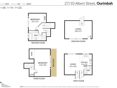 27 / 10 Albert Street, Ourimbah