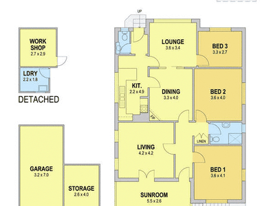 20 Second Avenue, Warrawong