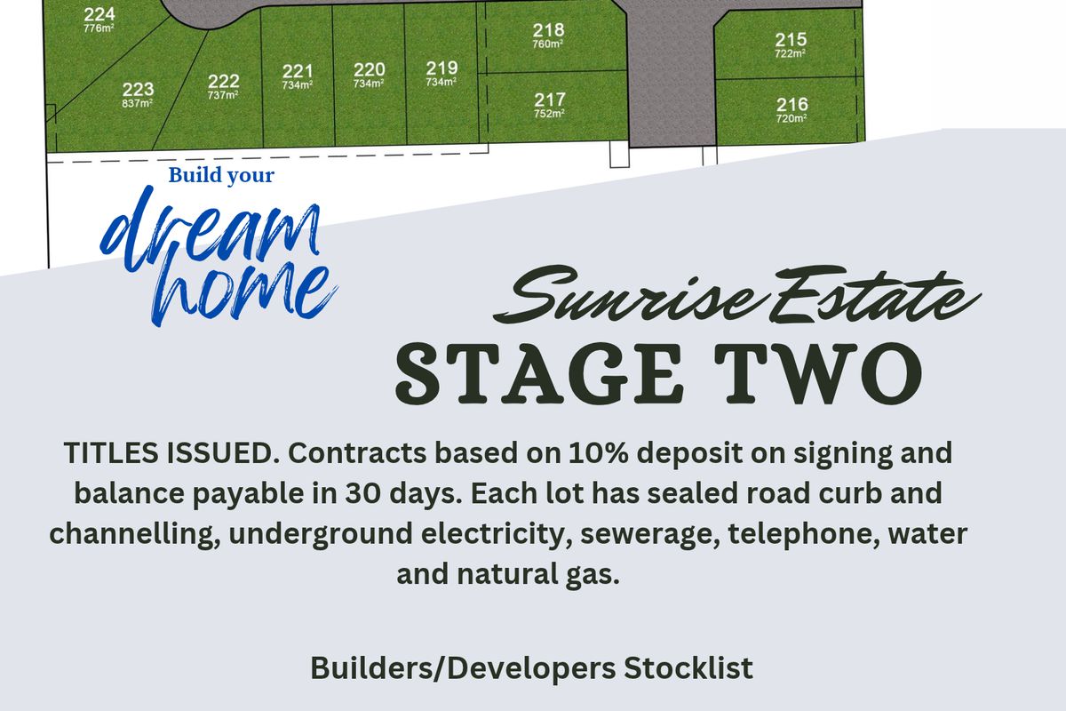 Stage 2 Sunrise Estate, Kyabram