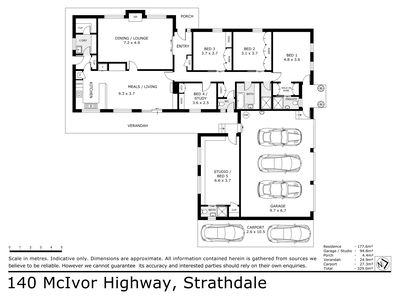 140-142 McIvor Road, Strathdale