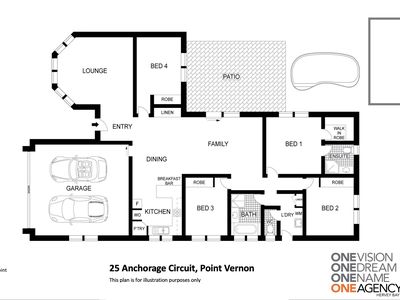 25 Anchorage Circuit, Point Vernon