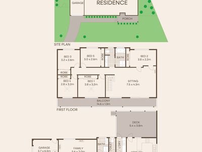 20 Moss Avenue, Toukley
