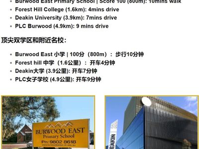 Burwood East