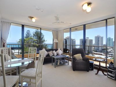Coolangatta