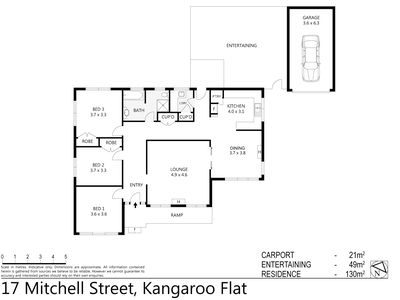 17 Mitchell Street, Kangaroo Flat