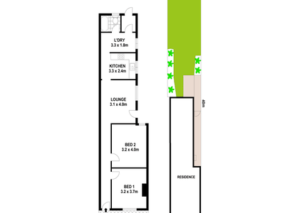 14 Wilson Street, Botany
