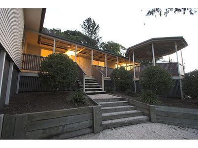 Buderim